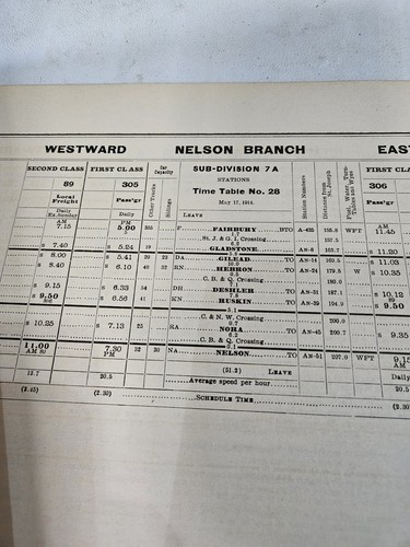 Rock Island (CRI&P) Nebraska Division Timetable 28 (5/17/1914)(Used) - Picture 6 of 7