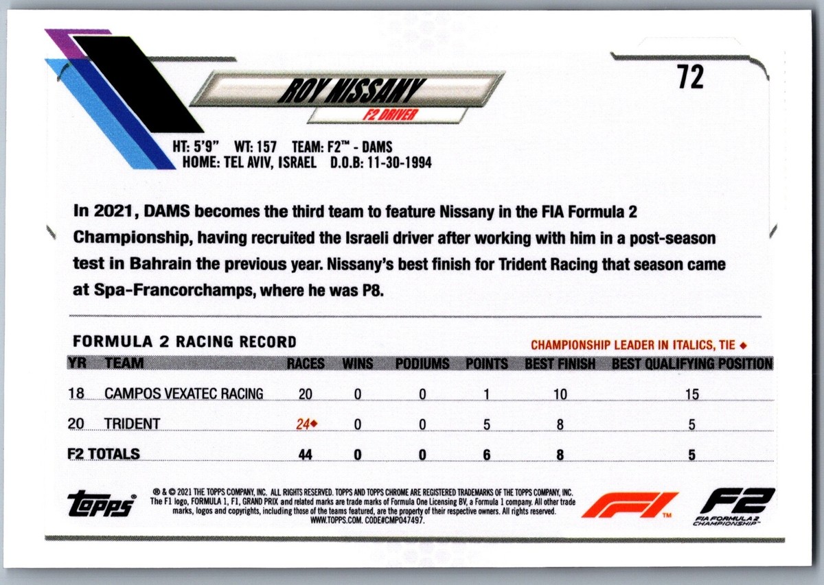 2021 TOPPS CHROME FORMULA 1 BLACK & WHITE RAYWAVE - ROY NISSANY