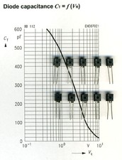 10 Diodes BB112 - Varicap AM High Capacity