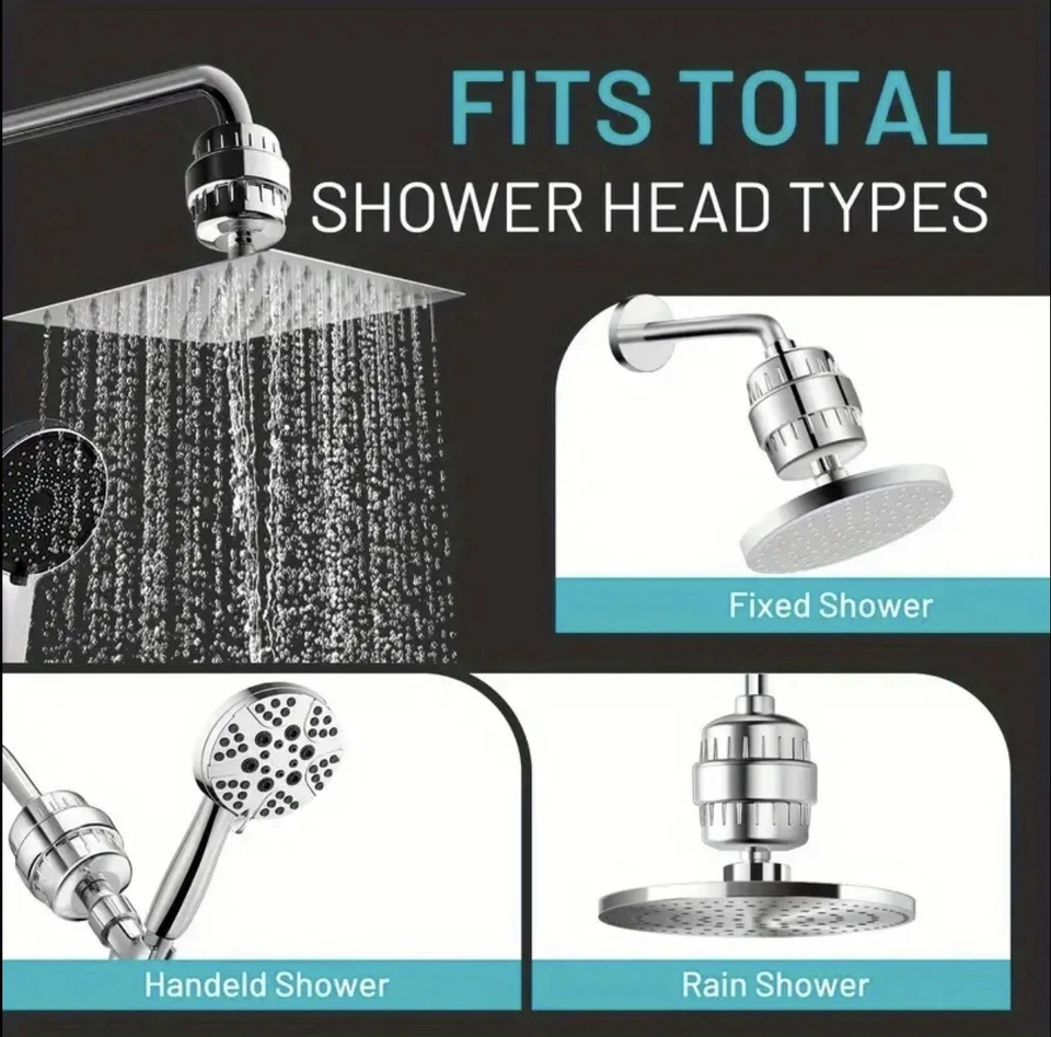 40 Stage High Output Shower Filter w/ Replaceable Multi Stage Cartridge - Image 4 of 4