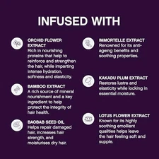 KEVIN.MURPHY YOUNG.AGAIN.RINSE