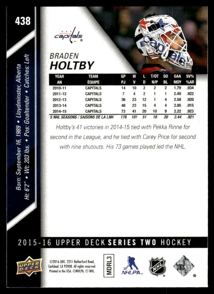 2015-16 Upper Deck #438 Braden Holtby Washington Capitals Hockey Card - Image 2 of 2