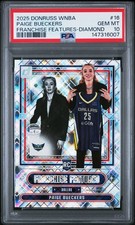 2025 Donruss WNBA Basketball Checklist Guide in-content 37