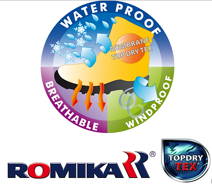 romika top dry tex ankle boots