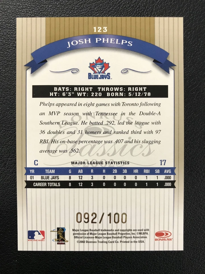2002 Donruss 经典 #123 Josh Phelps 永恒致敬 /100 多伦多蓝鸟队 — 第 2/2 张图片