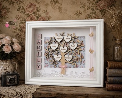 Personalisierter Stammbaumrahmen, individueller Familienname & Namen, Familie Andenken Geschenk