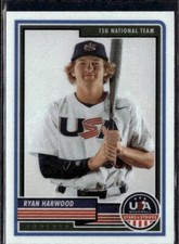 2023 Panini USA Baseball Stars & Stripes #29 Ryan Harwood