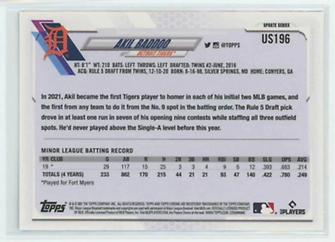 2021 Topps Chrome Sapphire Edition #US196 Akil Baddoo RC Detroit Tigers - Image 2 of 2
