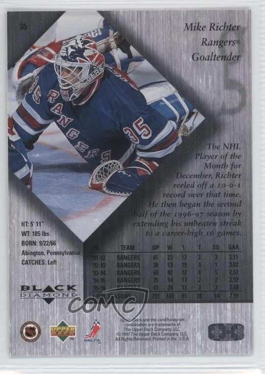 1996-97 Upper Deck Black Diamond Single Diamonds Mike Richter #35 - Image 2 of 2