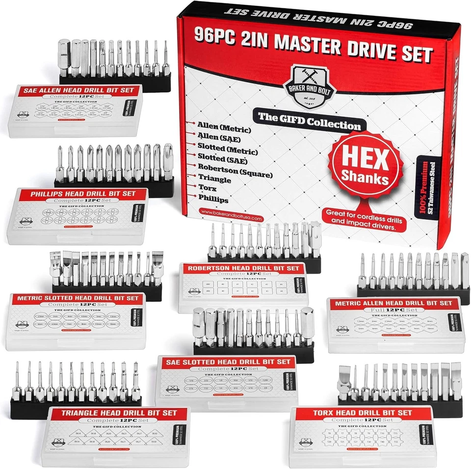 Ultimate 96-Piece Master Screwdriver Bit Set - Phillips, Allen, Torque & More - Image 3 of 4