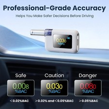 Breathalyzers for Alcohol,Portable Breathalyzer,8 Mouthpieces