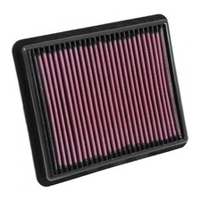 K&N 33-3024 Replacement Cotton Gauze Panel Air Filter for Mazda 3/6/CX-5/CX-9