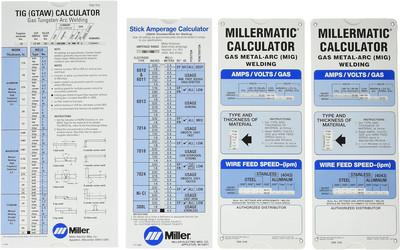 Electric - 043125 Package Calculator