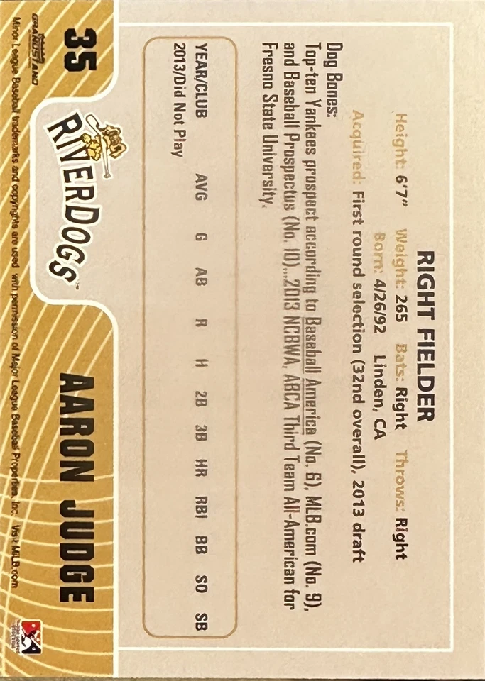 AARON JUDGE 2014 Grandstand Charleston RiverDogs RC NM-MT  - Image 2 of 4