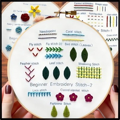 3 Piece Set Beginner Embroidery Kit - Needle Point 2, Embroidery Starter Kit