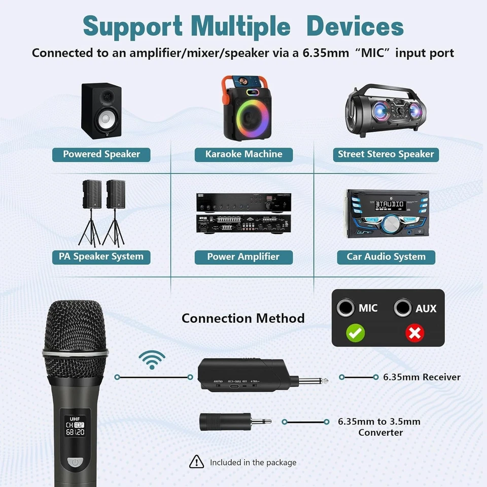 Wireless Microphones, UHF Metal Rechargeable Cordless Dynamic Mic System with Au - Image 4 of 4