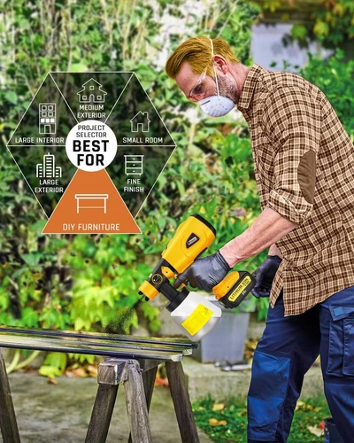 Cordless Electric Spray Gun Portable Paint Sprayer Auto Airbrush for Dewalt 20V - Picture 4 of 22