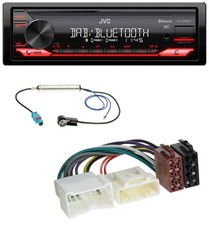 JVC Bluetooth USB DAB MP3 Autoradio für Renault Kangoo III (2013-2021)