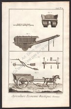 MATERIEL PONTS ET CHAUSSEES XVIII °s  TOMBEREAU ROULEAU COMPACTEUR GRAVURE 1769
