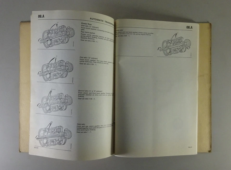 Manual de Taller BMC Austin 1800 ADO17 Transmisión Automática Borg Aviso - Imagen 3 de 4