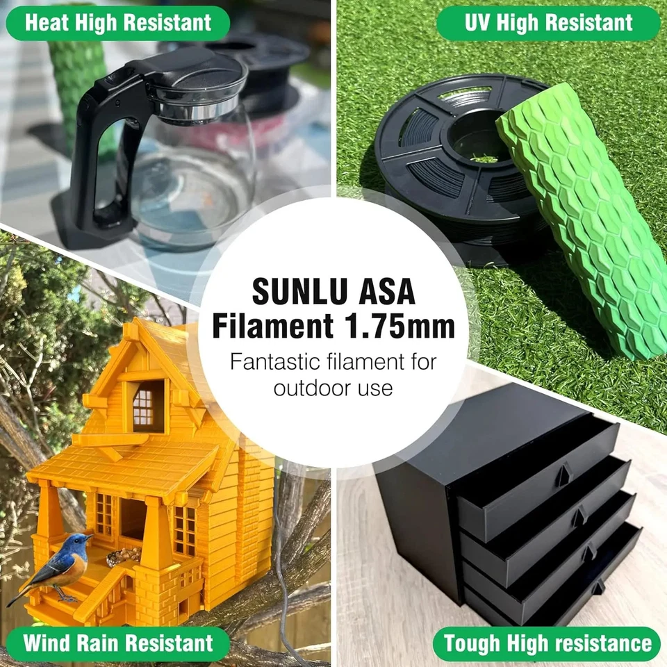 3D Filament PETG/EASY ABS/TPU/ASA Filamnet 1.75mm 5Roll 1KG(TPU 0.5KG/Roll) - Image 3 of 4