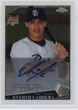 Click to enlarge Everth Cabrera