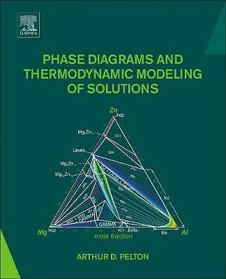 Phase Diagrams and Thermodynamic Modeling of Solutions Pelton Hardback Elsevier