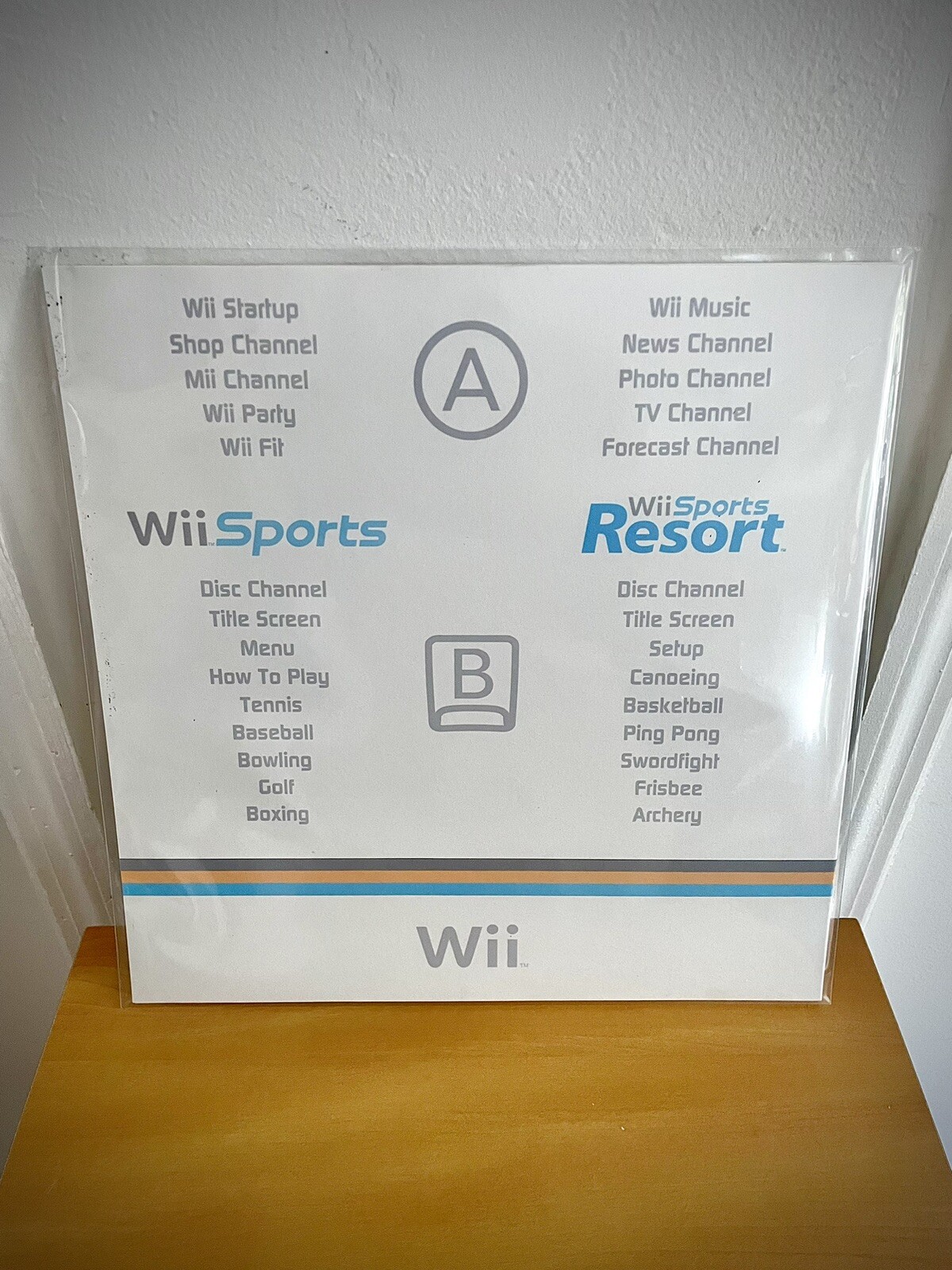 Wii Menu/Wii Sports & Resort Nintendo Wii Soundtrack Vinyl Record eBay