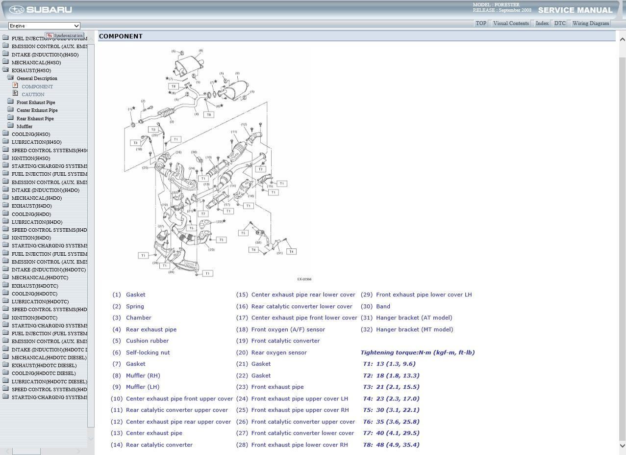 ... Norton Secured - powered by Verisign