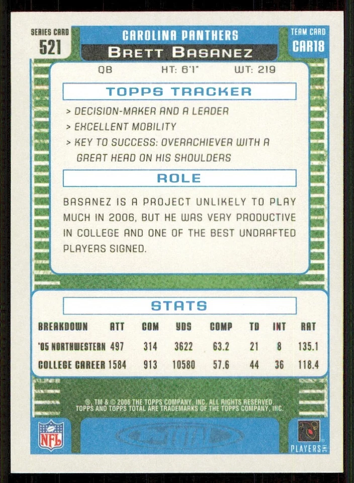 2006 Topps Total #521 Brett Basanez RC - Image 2 of 2