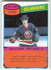 Click to enlarge Mike Bossy