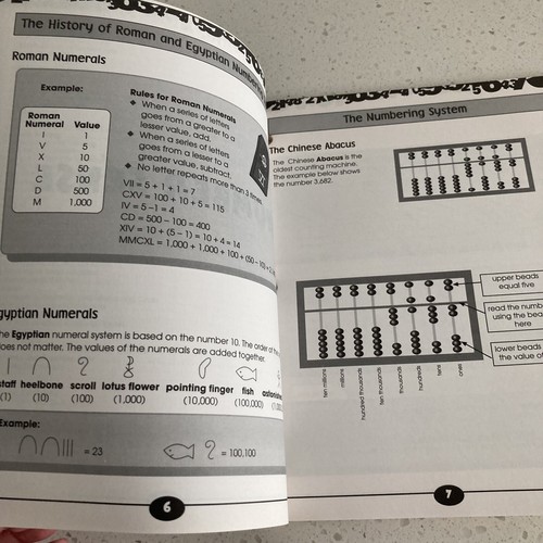 NOTEBOOK WRITER'S GUIDE and MATH FACT BOOK PreK-12 Specialty Publishing Lot of 2 - Foto 15 di 21