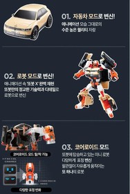 Tobot X New Edition Hyundai IONIQ 5 Transforming Robot Car Young Toys 2023 New