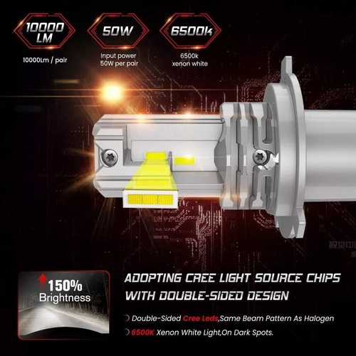 Set Las Luces LED H4 para Toyota Yaris XP90 (05-11) Anabbaglanti + Luz Canbus - Imagen 3 de 7