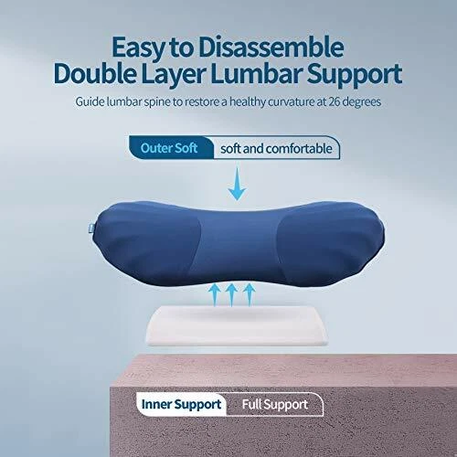 Adjustable Lumbar Support Pillow for Sleeping Memory Foam Back Support  Pillow for Lower Back Pain Relief, Back Pillow for Sleeping, Lumbar Support