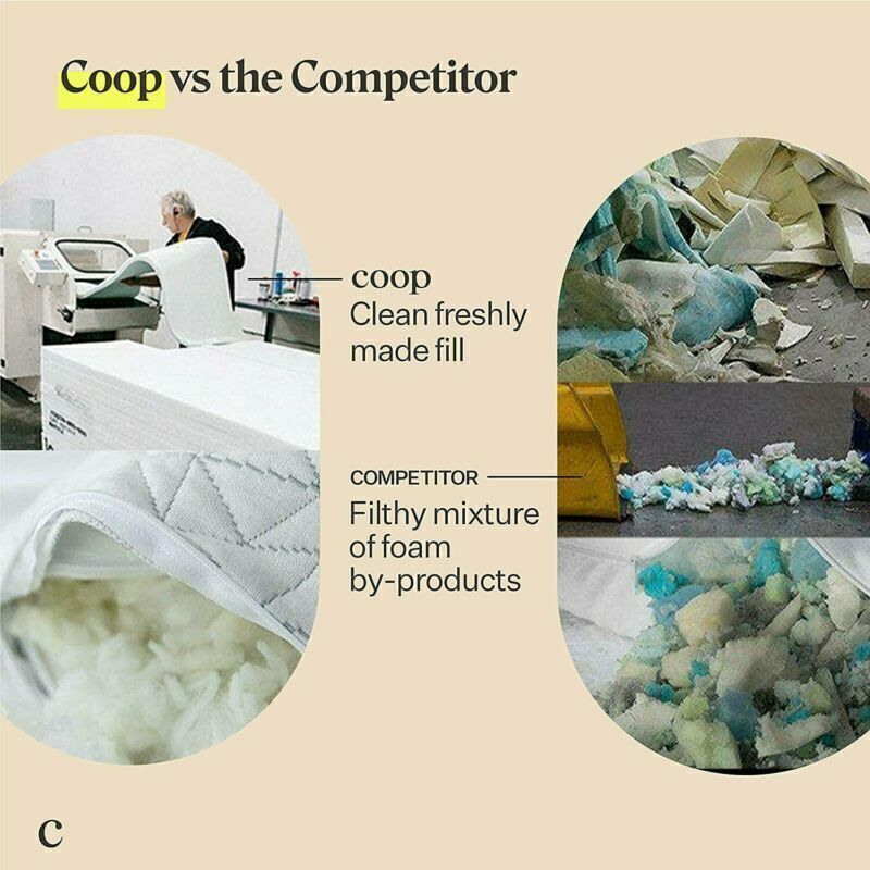 1P2P Coop Home Goods Original Loft Pillow King Size Bed Pillows for