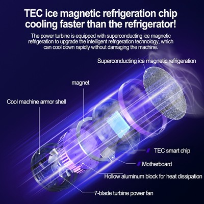 For MagSafe Strong Magnetic Suction Cooling TEC Semiconductor Refrigeration