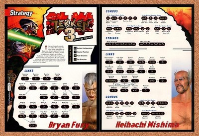 1998 Tekken 3 Strategy & Combos Original Advertisement / Retro Promo vr1