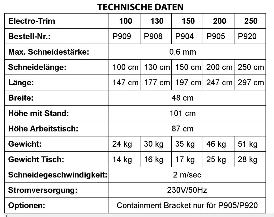 Bild 2 von 4