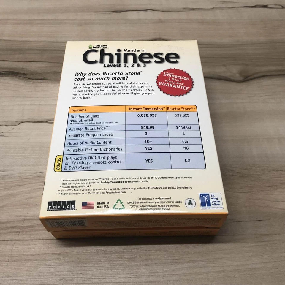 Instant Immersion Mandarin Chinese Levels 1,2,3 for PC & MAC ~ New Sealed - Image 2 of 2