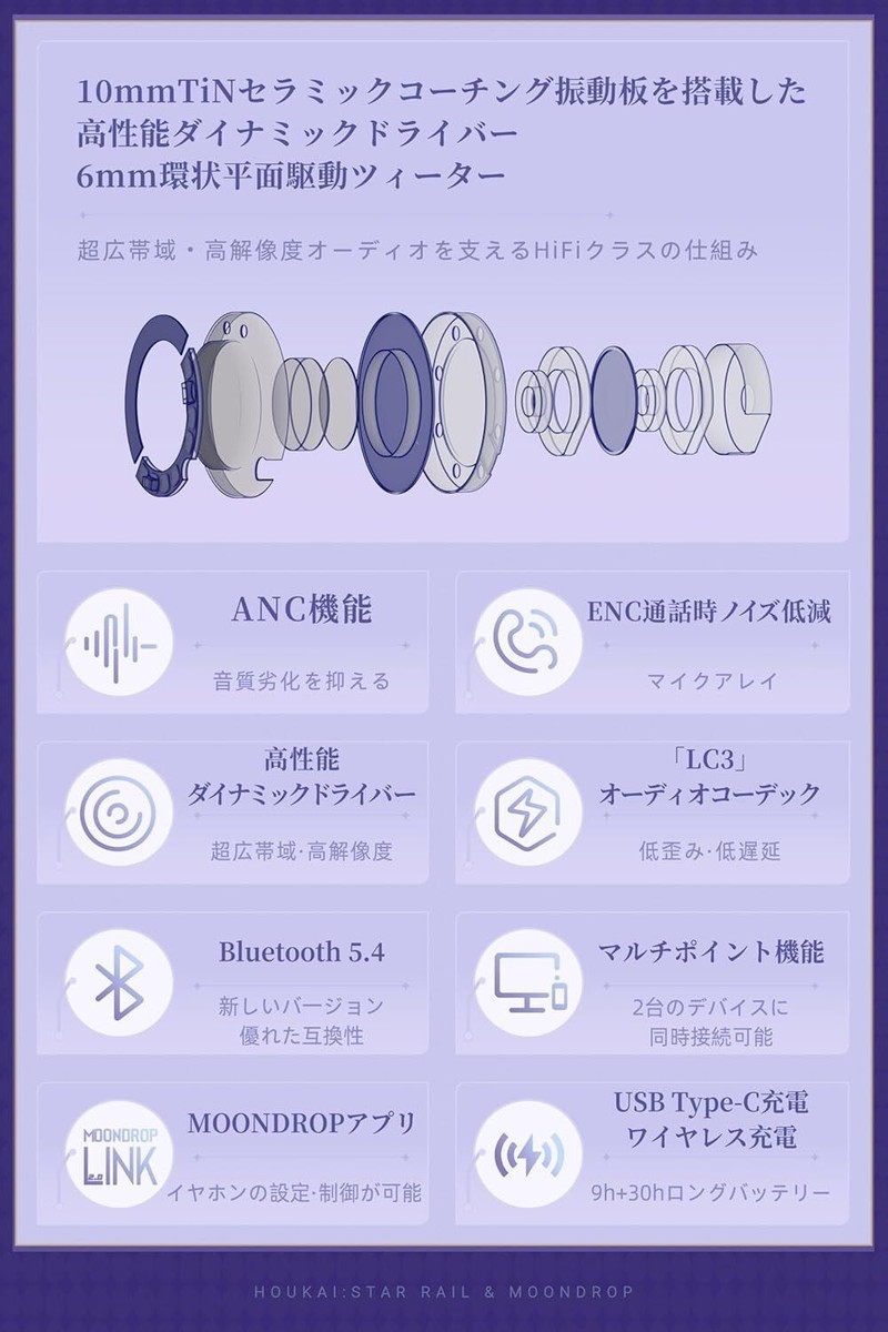 Moondrop x Honkai: Star Rail Robin Bluetooth Earphones Japanese | eBay