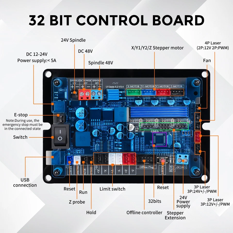 GRBL Controller Control Board 3Axis Stepper Motor For CNC Laser Engraver - Image 2 of 4