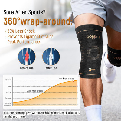 Copper Knee Brace for Women and Men(2 Pack) -Knee Compression Sleeves for Art...
