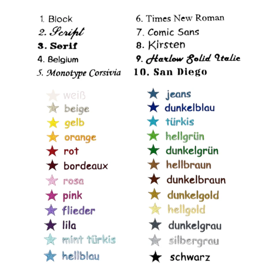 Bilderrahmen zur Taufe als Geldgeschenk, personalisierbar, Fisch - Bild 3 von 4