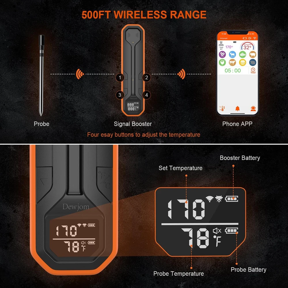 Wireless Meat Thermometer – Digital Cooking Thermometer with Wireless Probe –...