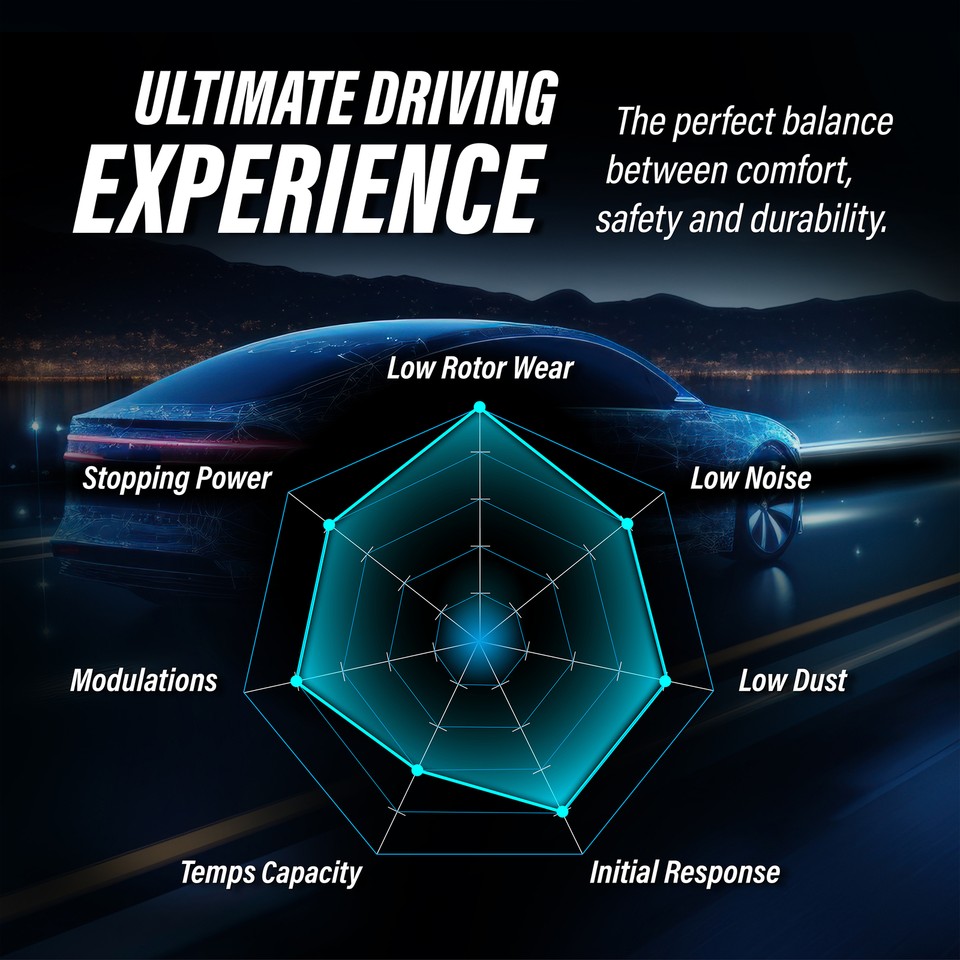 Front Disc Brake Rotors and Brake Pads Kit for Hyundai Elantra, OE22M