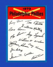 1973 Topps Set-Break Philadelphia Phillies Team Checklist NR-MINT *GMCARDS*