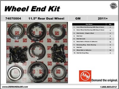 American Axle 74070004 Wheel Bearing Kit Rear for Chevy/GMC
