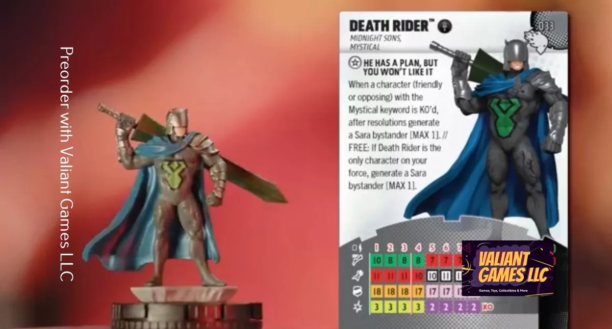 Marvel HeroClix: Wheels of Vengeance