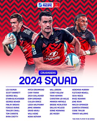 2024 CRUSADERS NZ SUPER RUGBY TEAM PLAYER POSTER